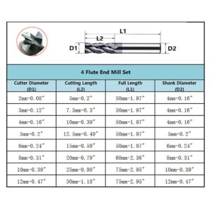 8pcs 2-12mm CNC Square Nose End Mills,Carbide Tungsten Steel 4 Fultes Milling Cutter, Router Bits Rotary Bits Tool Straight Shank 2-12mm