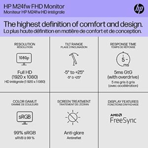 HP 24-inch FHD Monitor with AMD FreeSync Technology (2021 Model, M24fw),Silver, 15.62"D x 21.09"W x 6.97"H