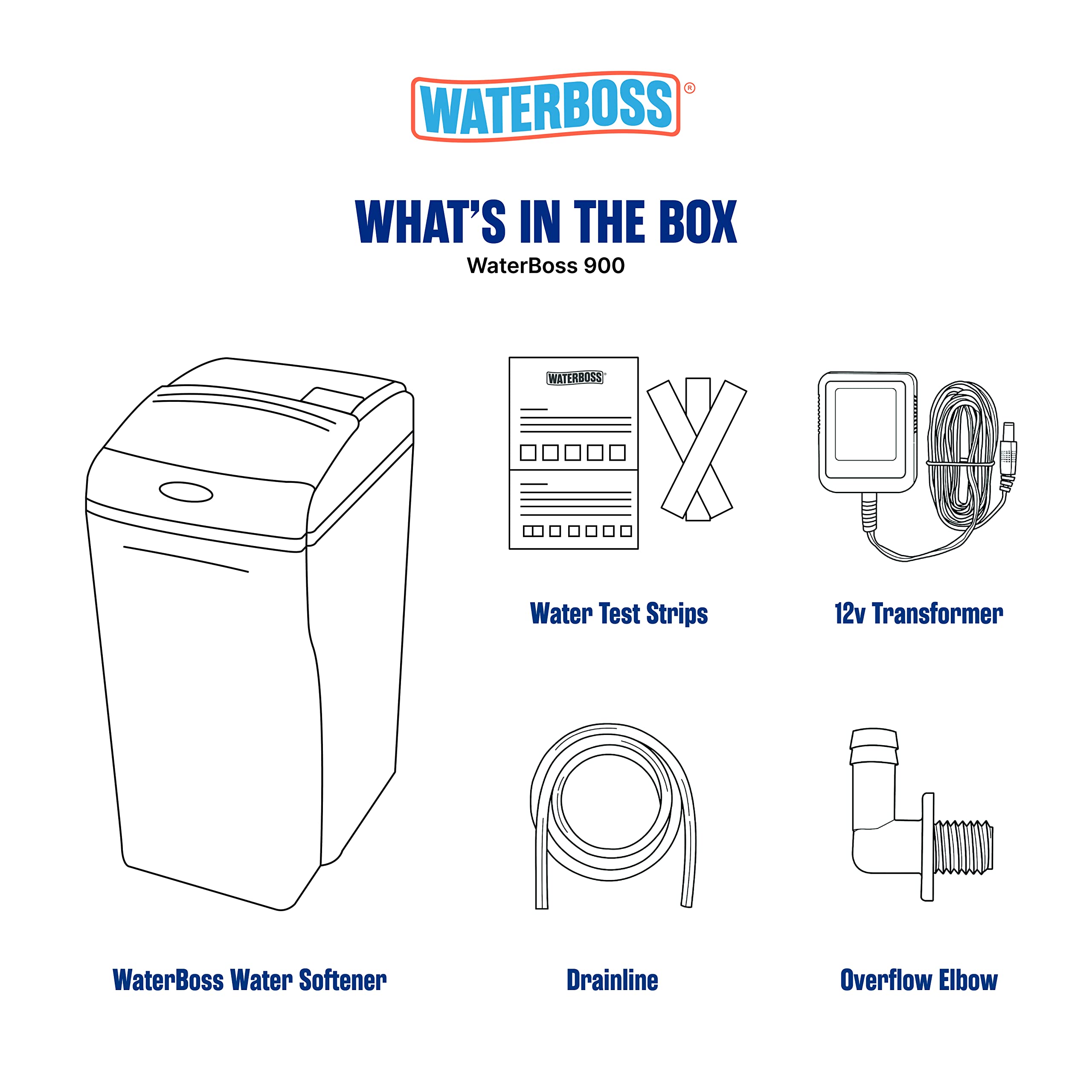 WaterBoss Water Softener System for Whole Home (36,400 Grain) - Filters Iron, Calcium, Ferrous Iron, Dirt and Sediment - Whole House Softening Using Less Salt - Model 900