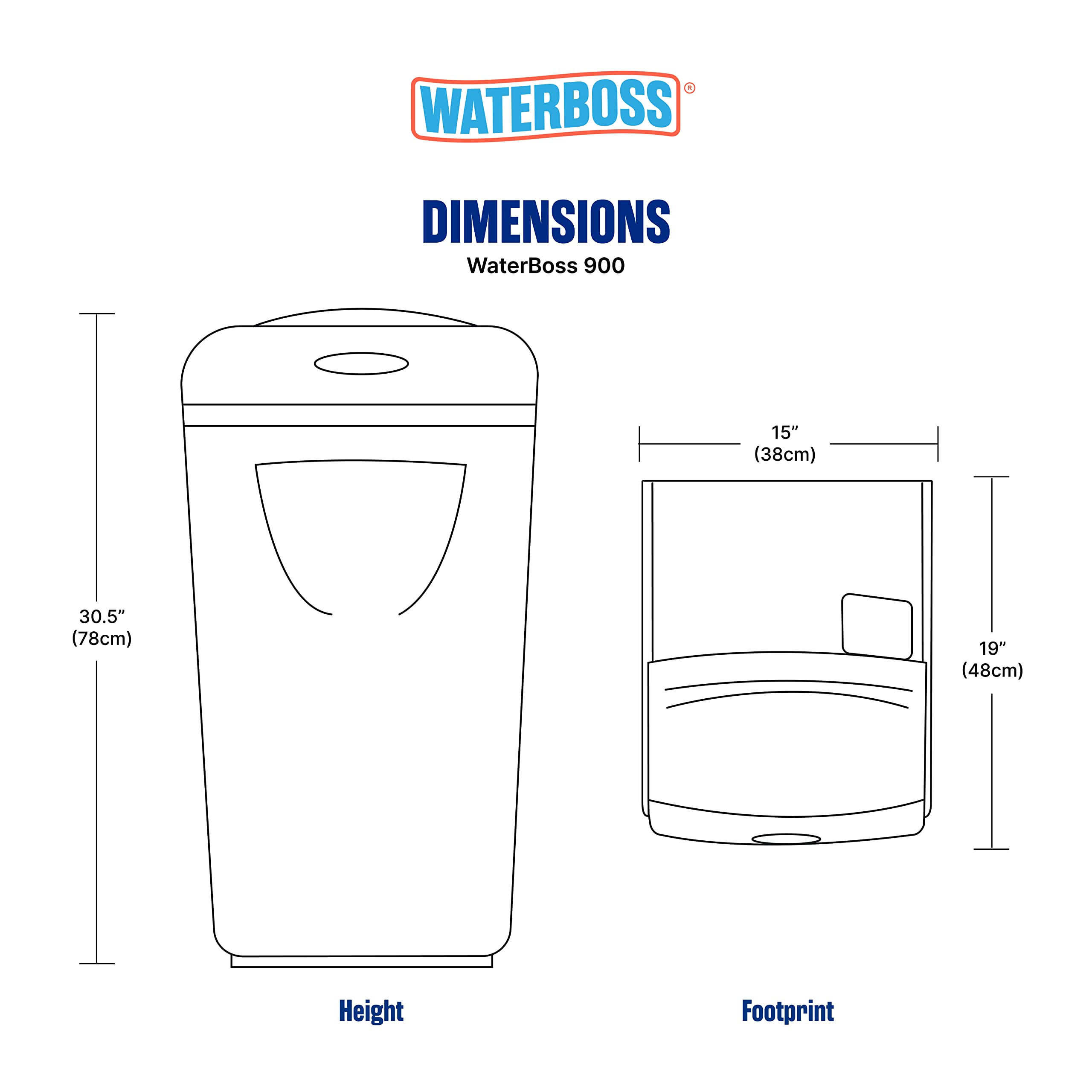 WaterBoss Water Softener System for Whole Home (36,400 Grain) - Filters Iron, Calcium, Ferrous Iron, Dirt and Sediment - Whole House Softening Using Less Salt - Model 900