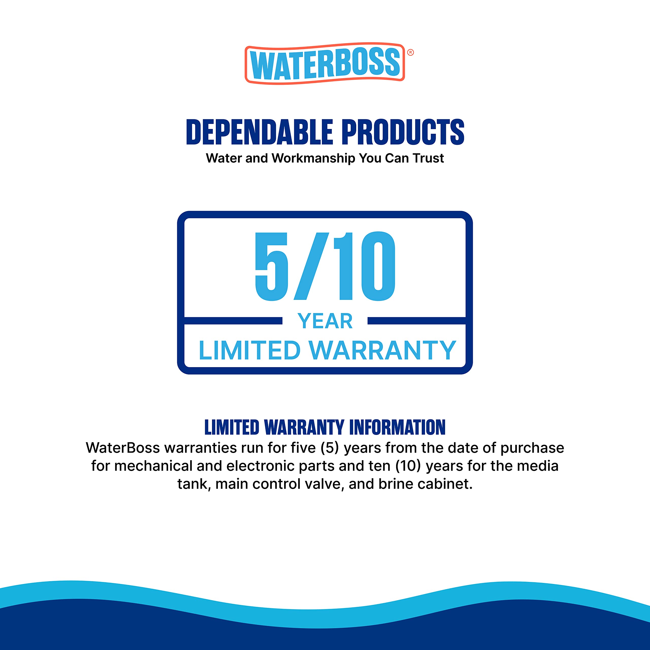 WaterBoss Water Softener System for Whole Home (36,400 Grain) - Filters Iron, Calcium, Ferrous Iron, Dirt and Sediment - Whole House Softening Using Less Salt - Model 900