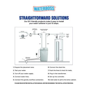 WaterBoss Water Softener System for Whole Home (36,400 Grain) - Filters Iron, Calcium, Ferrous Iron, Dirt and Sediment - Whole House Softening Using Less Salt - Model 900