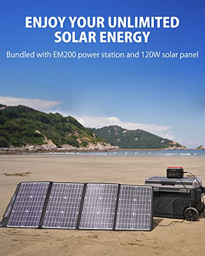 ELECAENTA 120W Portable Solar Panel for Power Station, 24% High Efficiency, PD 45W USB C/DC/QC 3.0, Foldable Monocrystalline ETFE Solar Charger, IPX5 Waterproof for Outdoors Camping Off Grid