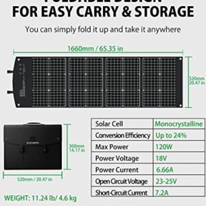 ELECAENTA 120W Portable Solar Panel for Power Station, 24% High Efficiency, PD 45W USB C/DC/QC 3.0, Foldable Monocrystalline ETFE Solar Charger, IPX5 Waterproof for Outdoors Camping Off Grid