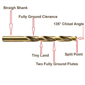 MAXTOOL 5/64" 5pcs Identical Jobber Length Drills HSS M42 Twist Drill Bits 8% Cobalt Fully Ground Golden Straight Shank Drills; JBF42G10R05P5