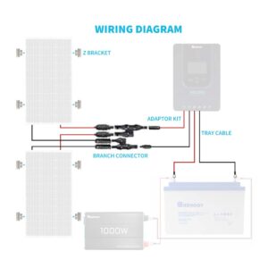 Renogy Accessory 200W Solar Panel Systems w/ 8Ft Tray Cable, 20Ft 10 AWG Adaptor Kit, Two Set Z Bracket, Y Branch Connector