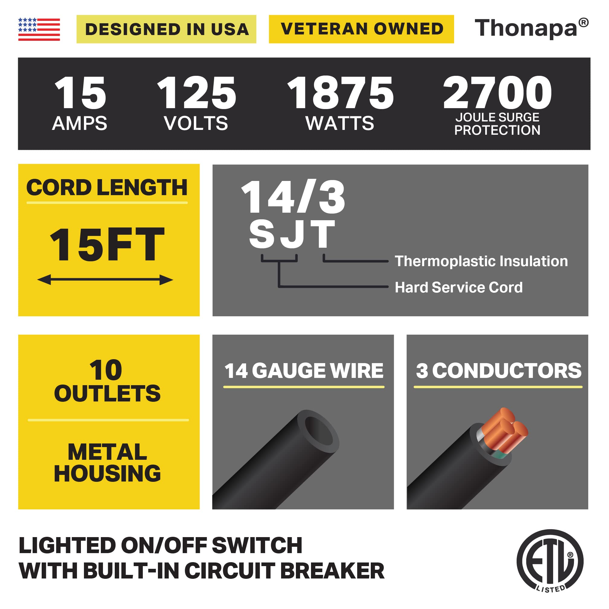 Thonapa Heavy Duty Surge Protector Power Strip, 10 Outlet 14/3 SJT Industrial Black & Yellow Metal Surge Suppressor with 15 Foot Long Extension Cord | American Owned Business