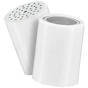 lokby shower head filter for hard water cartridge - long lasting shower cartridge replacement - compatible with any shower head filter of similar design