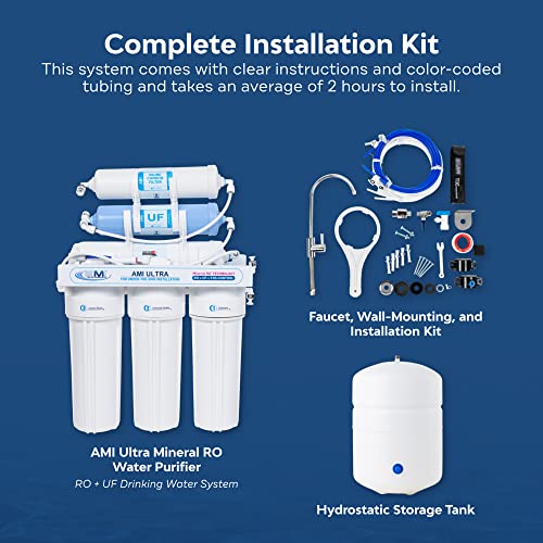 AMI 6-Stage Ultra Mineral Reverse Osmosis Water-Filter System, 75 Gallons per Day