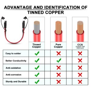 iGreely SAE Extension Cable 10AWG SAE to SAE Quick Disconnect Wire Harness SAE Connector Solar Panel Extension Cable for Automotive RV Battery Motorcycle Cars Tractor 10 Gauge 6M 20Ft