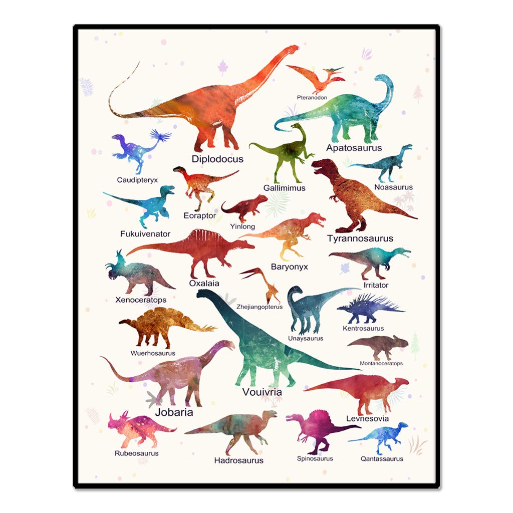 Dinosaur Print, Educational Print, Dinosaur Nursery Print, Boys Bedroom Art, Living Room Art, Dinosaur Species Art, Types of Dinosaurs Art, 11X14 Inch Unframed