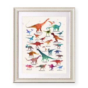 Dinosaur Print, Educational Print, Dinosaur Nursery Print, Boys Bedroom Art, Living Room Art, Dinosaur Species Art, Types of Dinosaurs Art, 11X14 Inch Unframed