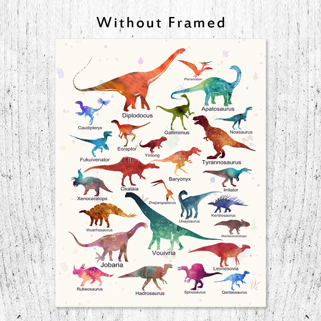 Dinosaur Print, Educational Print, Dinosaur Nursery Print, Boys Bedroom Art, Living Room Art, Dinosaur Species Art, Types of Dinosaurs Art, 11X14 Inch Unframed