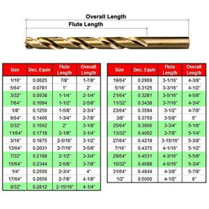 MAXTOOL 1/4" 2pcs Identical Jobber Length Drills HSS M42 Twist Drill Bits 8% Cobalt Fully Ground Golden Straight Shank Drills; JBF42G10R16P2