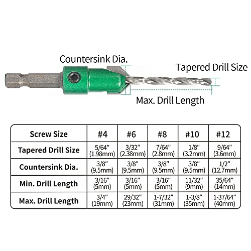 KOWOOD Pro Countersink Drill Bit Set #4, 6, 8, 10, 12, 5-Piece for Wood,High Speed Steel Woodworking Carpentry Reamer with 1 Free Hex Key Wrench