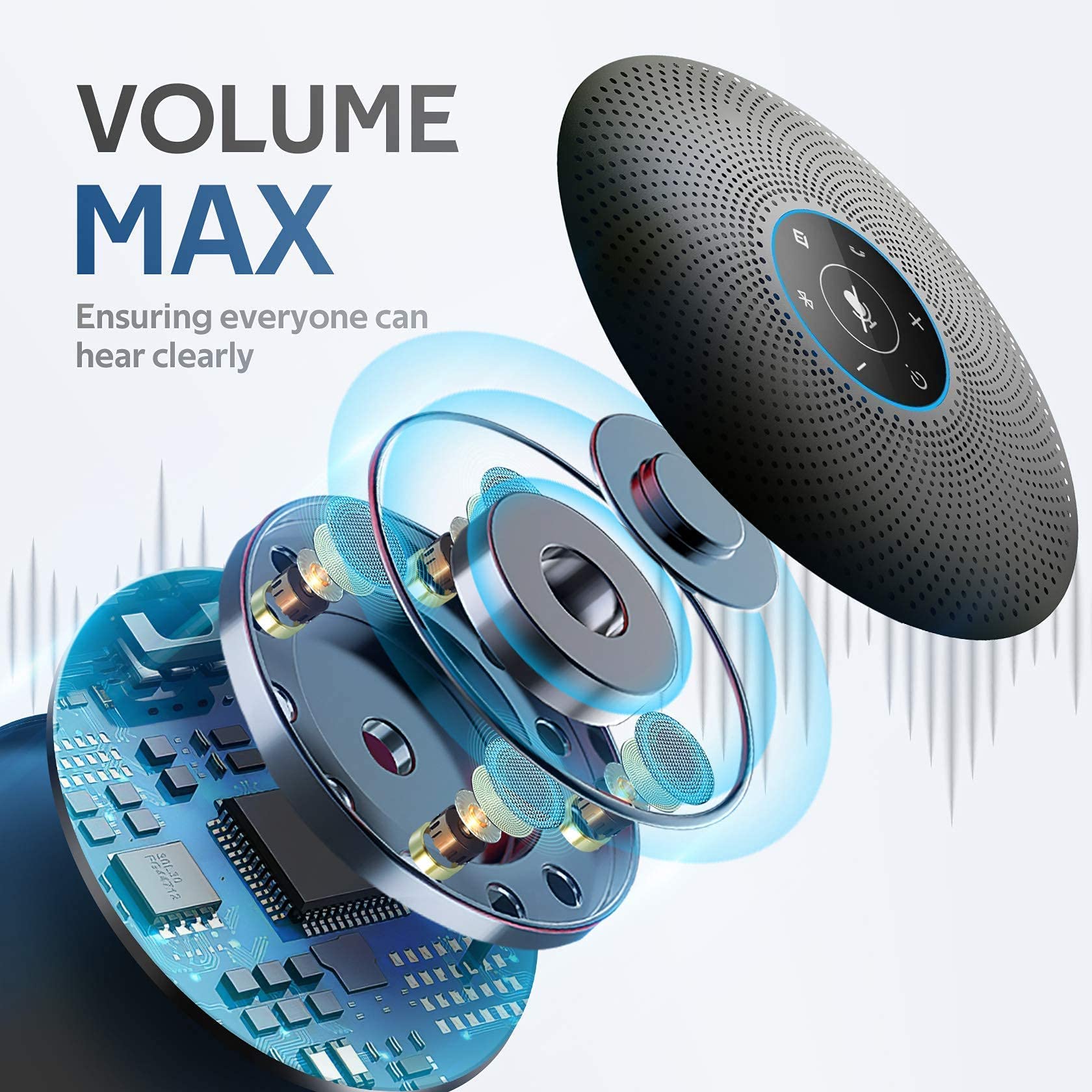 2 Bluetooth Speakerphone - M2 Max Professional Conference Speaker and for Around 20 People Business Conference Calls High Volume Noise Reduction Daisy Chain Dongle Home Office Skype