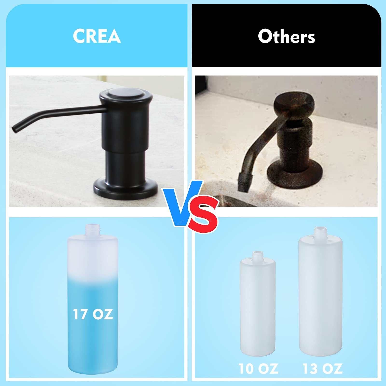 CREA Kitchen Soap Dispenser Countertop Soap Dispenserfor Kitchen Sink Black Built in Sink Soap Dispenser Top Fill Deck Mount Dispenser for Bathroom ​with 39" Tube Large Capacity 17 OZ Bottle