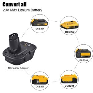 DCA1820 Battery Adapter Replacement for Dewalt 18v to 20v Adapter, Convert 20v Lithium Battery DCB206 DCB205 to 18v NiCad & NiMh Tool Battery DC9096 DC9098, with 5V USB Port [2Pack]