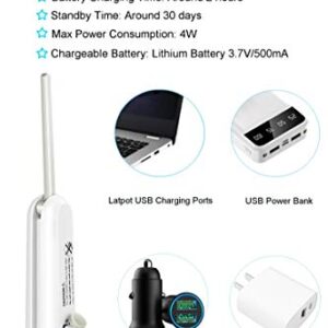 Upgraded Electric Portable Travel Bidet, Contain Large Water Bottle, Two Size adapters, USB Charger, Handy Toilette Sprayer Good for Personal Care