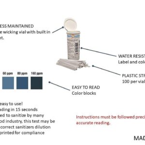 Peracetic Acid Test Strips, 0-160 & 0-500 ppm Bundle