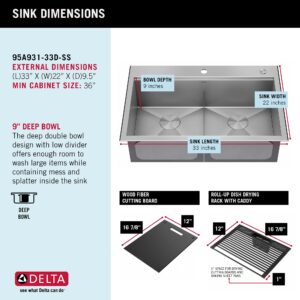 DELTA FAUCET Rivet 33-Inch Workstation Kitchen Sink Drop-In Top Mount 16 Gauge Stainless Steel 50/50 Double Bowl with WorkFlow Ledge and Chef’s Kit of 8 Accessories, 95A931-33D-SS