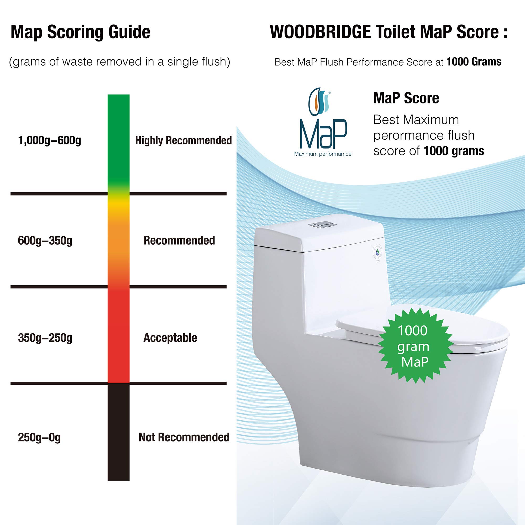 WOODBRIDGEE One Piece Toilet with Soft Closing Seat, Chair Height, 1.28 GPF Dual, Water Sensed, 1000 Gram MaP Flushing Score Toilet with Chrome Button T0001-CH, White