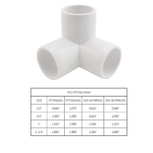 MARRTEUM 1/2 Inch 3 Way PVC Fitting Furniture Grade Pipe Corner Elbow for Greenhouse Shed/Tent Connection/Garden Support Structure/Storage Frame [Pack of 6]