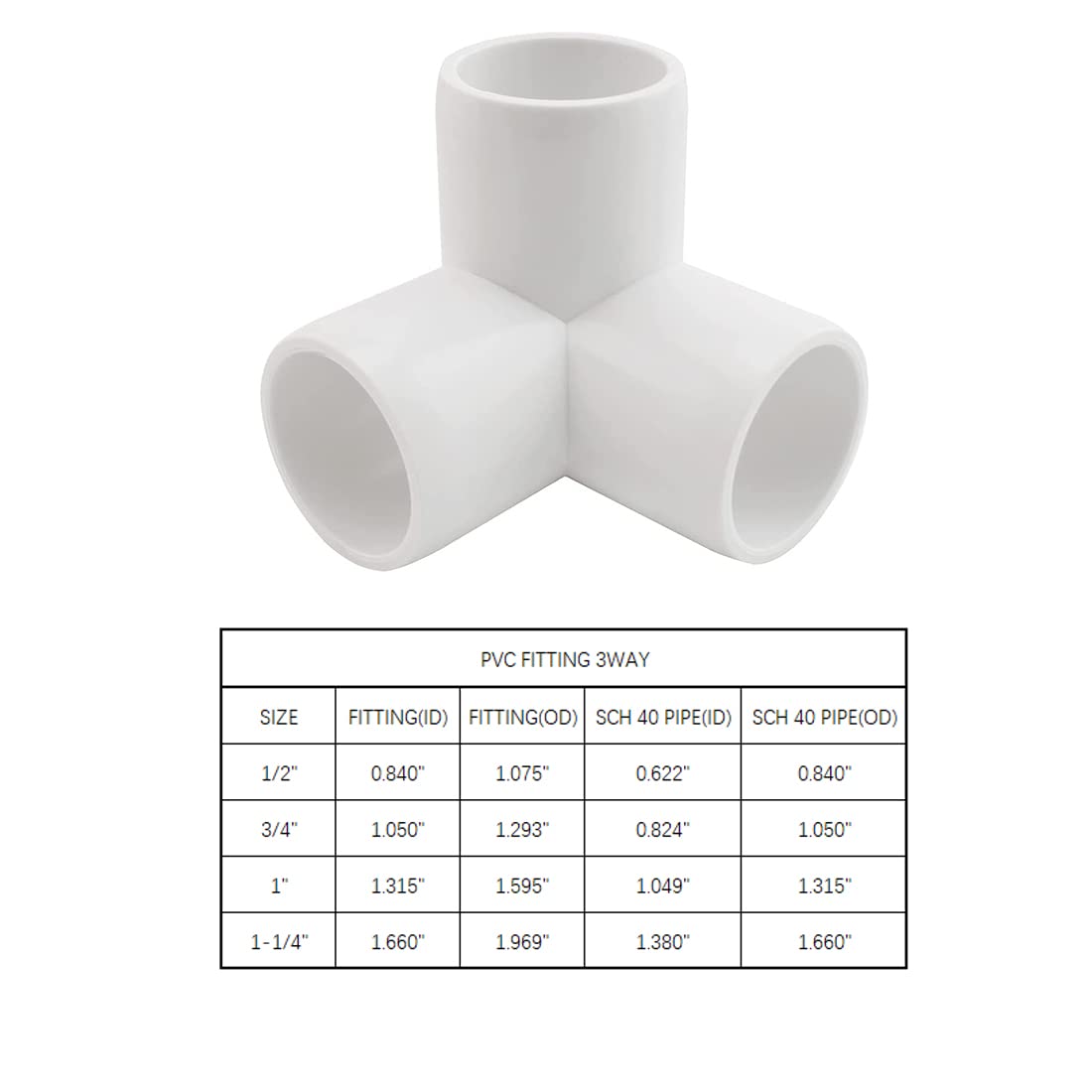 MARRTEUM 1/2 Inch 3 Way PVC Fitting Furniture Grade Pipe Corner Elbow for Greenhouse Shed/Tent Connection/Garden Support Structure/Storage Frame [Pack of 6]