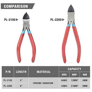 iCrimp PL2100 Diagonal Flush Cutter, 5-Inch Side Cutting Pliers, Electronics Pliers with Pointed Nose for Reeled Terminals, Soft Wires, Electronics, Jewelry Making, Zip Tes, Plastic