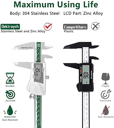 Digital Caliper,0-6'',Dekiraych Metric,Inch,Fraction Caliper Measuring Tool, Stainless Steel Electronic 6 inch Caliper Measurement Tool, IP54 Waterproof Vernier Caliper, Large LCD Display (150mm)