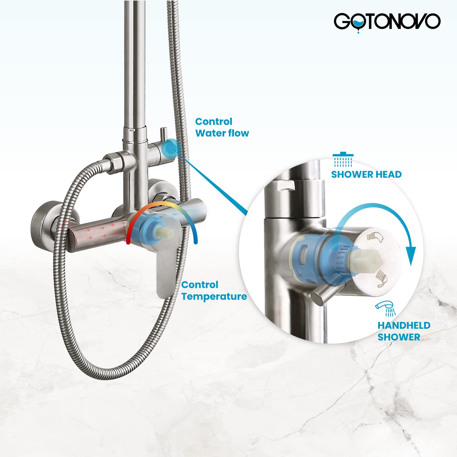 gotonovo Outdoor Shower Faucet Sets Brushed Nickel 304 Stainless Steel Shower Head with 2 in 1 Cylinder Handheld Spray 2 Function Exposed Shower Combo Set Wall Mount Single Handle