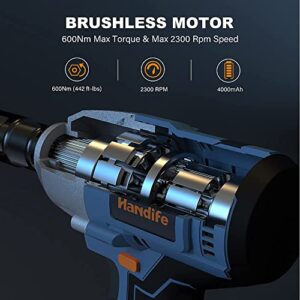 Impact Wrench