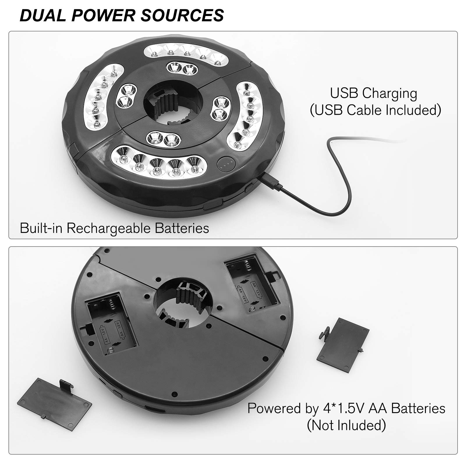 Umbrella Light, Patio Umbrella Lights 3 Brightness Mode 28 LED at 220LM, Built-in Lithium Battery Operated, Patio Umbrella Cordless Light for Camping Tent or Outdoor Use