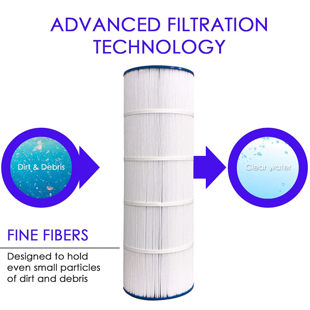 ClurTech FRX-8412 Hayward Star-Clear Plus C1200 PA120 C-8412 FC-1293 CX1200RE WW 817-0125N Replacement Pool or Spa Filter Cartridge, Pack of 1, White