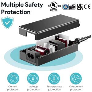 KFD 65W Power Supply Charger for Jackery Portable Explorer 160/240/E160/E240 Power Station,Honda HLS 290 167Wh 240Wh Lithium Battery Peak 150W 400W PN: YHY-12005000 DS120060C8-W 56101600 32120000