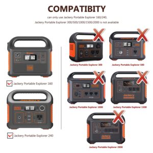 KFD 65W Power Supply Charger for Jackery Portable Explorer 160/240/E160/E240 Power Station,Honda HLS 290 167Wh 240Wh Lithium Battery Peak 150W 400W PN: YHY-12005000 DS120060C8-W 56101600 32120000