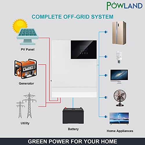 Solar Inverter 3500W Off-Grid Inverter 48V DC to 110V 120V AC, Pure Sine Wave, Built-in 80A MPPT Charge Controller, for 48V Lead Acid or Lithium Battery