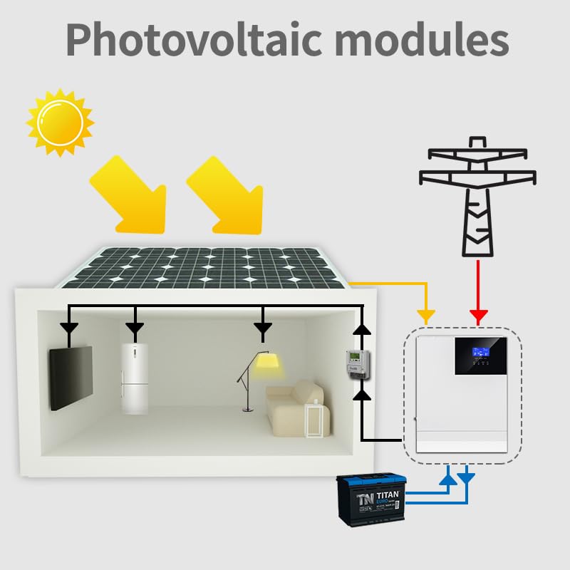 Solar Inverter 3500W Off-Grid Inverter 48V DC to 110V 120V AC, Pure Sine Wave, Built-in 80A MPPT Charge Controller, for 48V Lead Acid or Lithium Battery