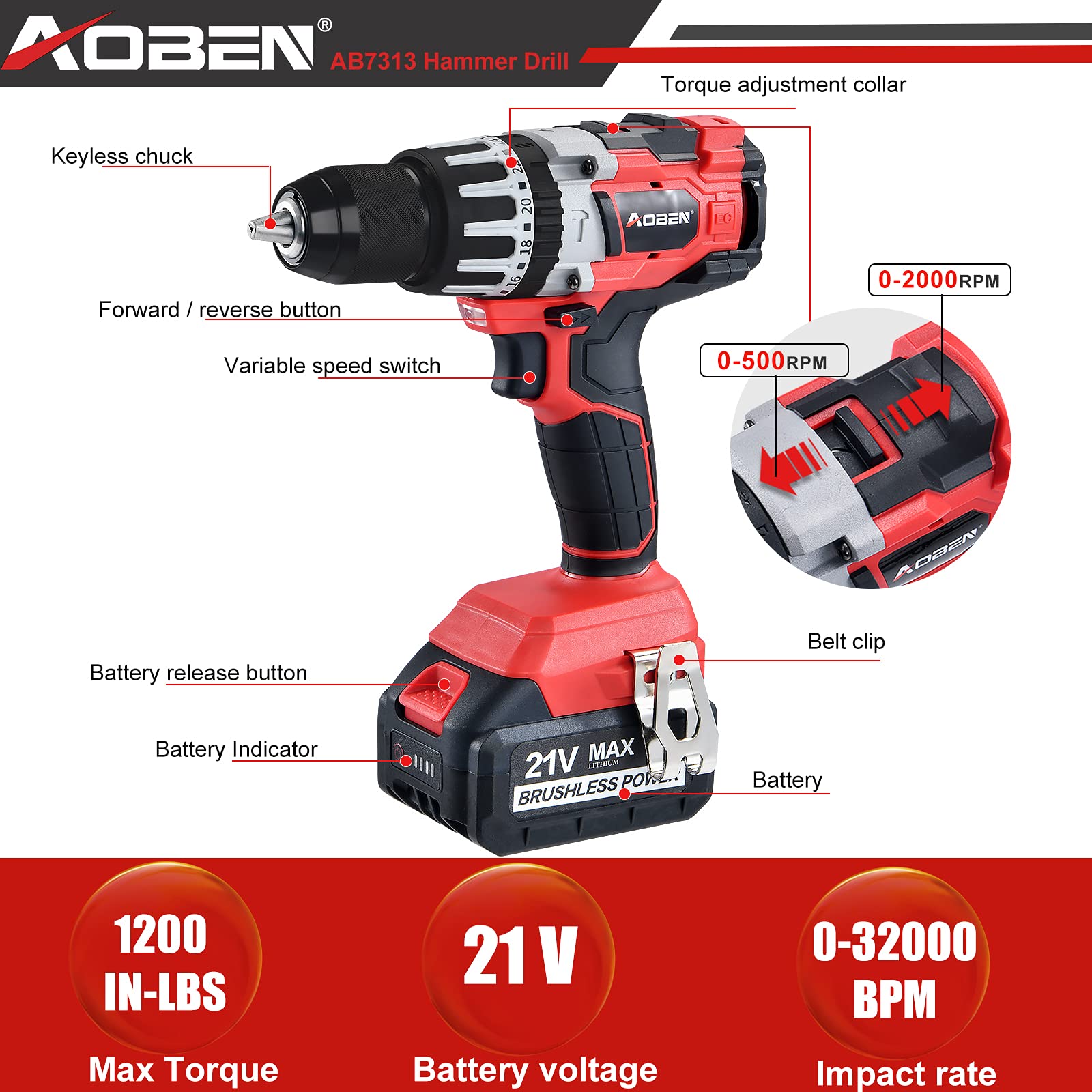 AOBEN 21V Cordless Hammer Drill, High Torque 1200 In-lbs, 1/2-Inch Power Hammer Drill Brushless, with 4.0Ah Li-ion Battery and Charger, Auxiliary Handle, Variable Speed