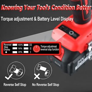 AOBEN 21V Cordless High Torque Impact Wrench 1/2 inch, Powerful Brushless Motor with Max Torque 450 ft-lb (600N.m), 4.0Ah Battery, 6 PCS Sockets (17-22mm), Fast Charger and Tool Box