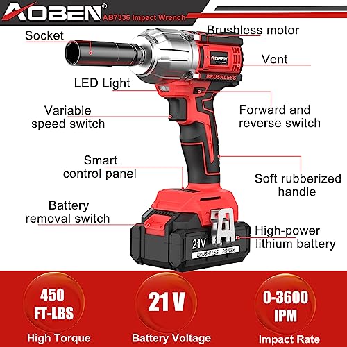 AOBEN 21V Cordless High Torque Impact Wrench 1/2 inch, Powerful Brushless Motor with Max Torque 450 ft-lb (600N.m), 4.0Ah Battery, 6 PCS Sockets (17-22mm), Fast Charger and Tool Box