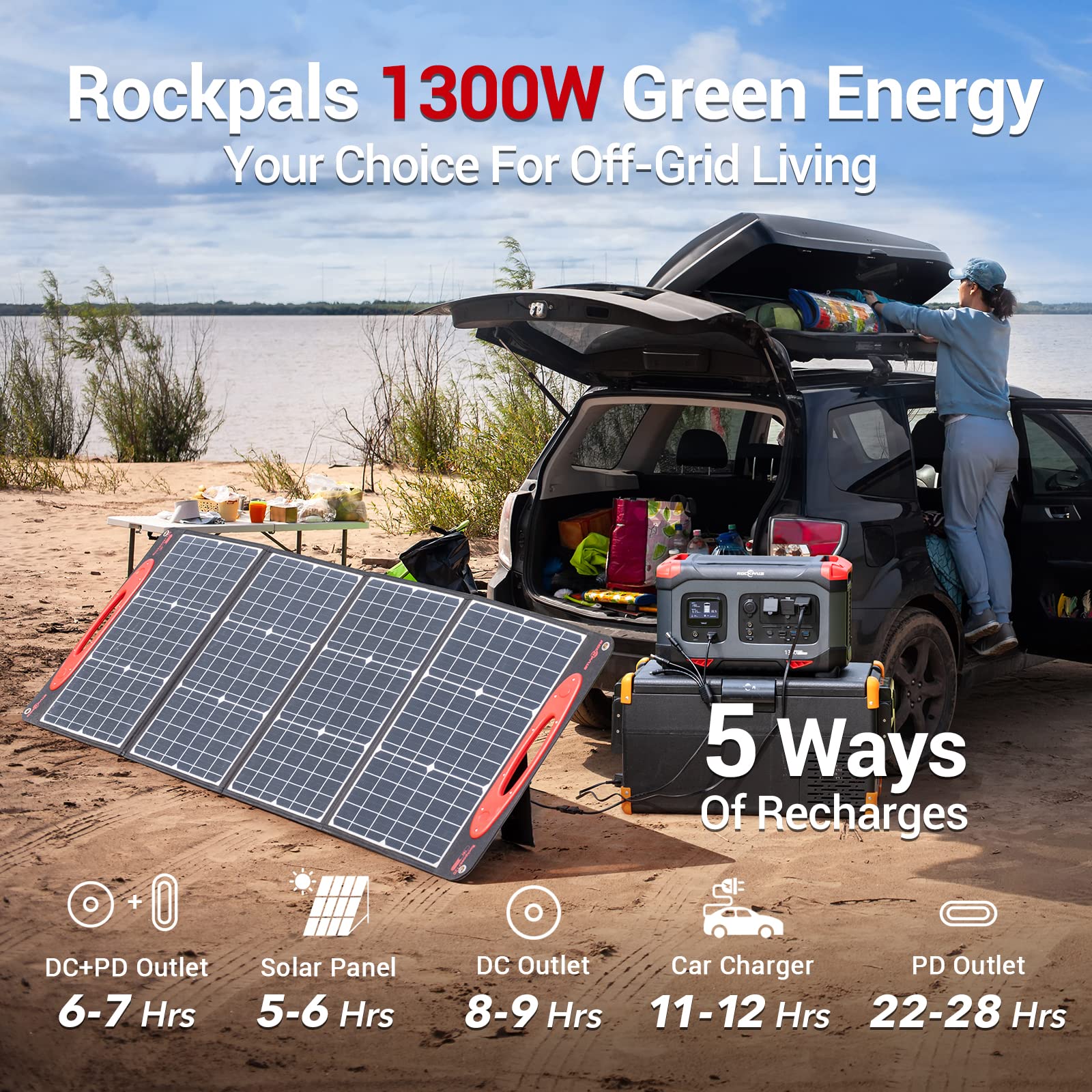 ROCKPALS Portable Power Station 1254.4Wh, 1300W LiFePO4 Battery Backup Power, Solar Generator with 3x110V/1300W AC Outlets(Peak 2000W), Emergency Power Equipment for Outdoor RV/Van Camping, Home Use