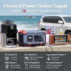 ROCKPALS Portable Power Station 1254.4Wh, 1300W LiFePO4 Battery Backup Power, Solar Generator with 3x110V/1300W AC Outlets(Peak 2000W), Emergency Power Equipment for Outdoor RV/Van Camping, Home Use