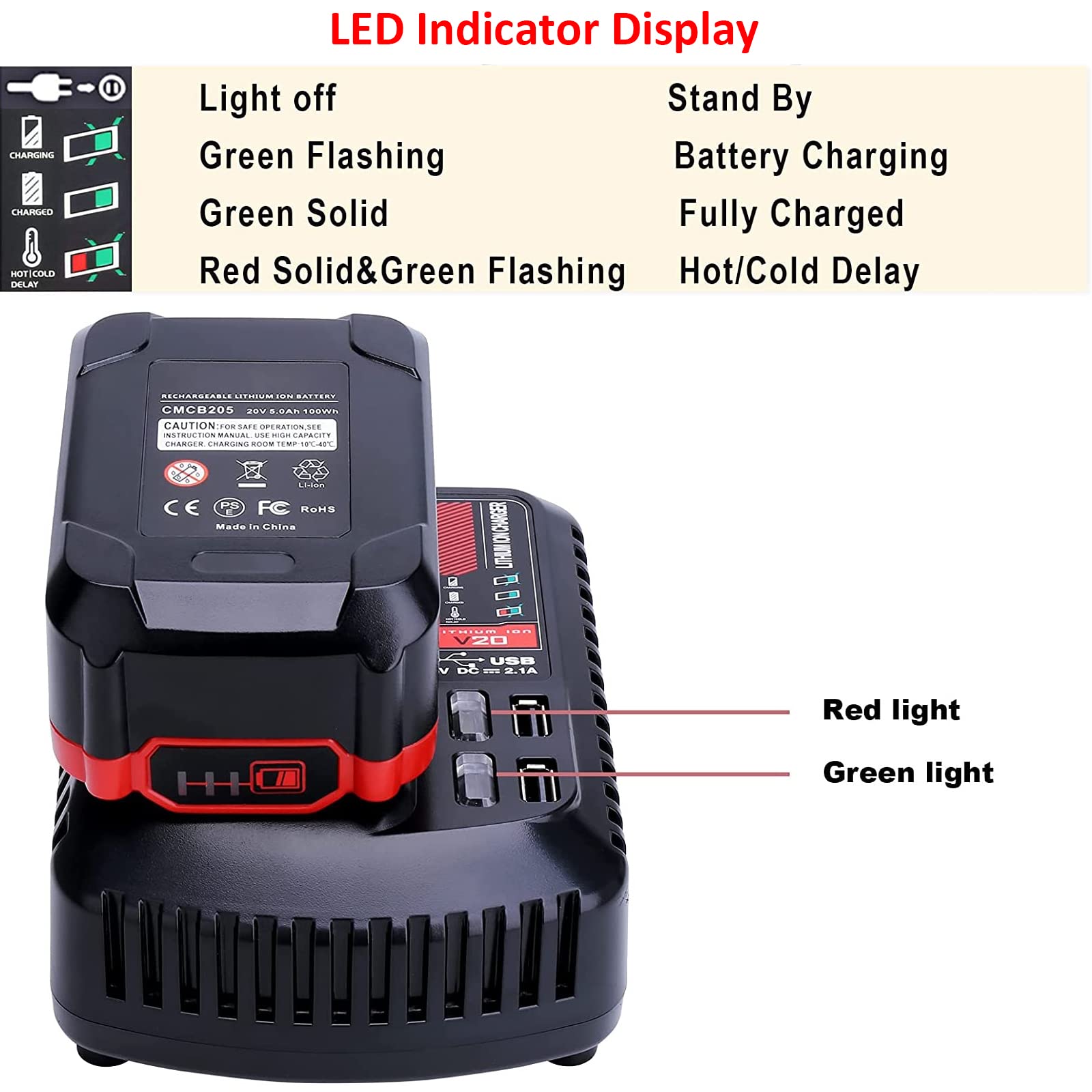 Qbmel 20V Battery Charger Replacement for Craftsman V20 Lithium Ion 20Volts Battery CMCB104 CMCB202 CMCB201 CMCB209 CMCB205 CMCB100 CMCB102 CMCB101 with USB Port(Only for 20V,not for 19.2V)