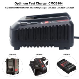 Qbmel 20V Battery Charger Replacement for Craftsman V20 Lithium Ion 20Volts Battery CMCB104 CMCB202 CMCB201 CMCB209 CMCB205 CMCB100 CMCB102 CMCB101 with USB Port(Only for 20V,not for 19.2V)