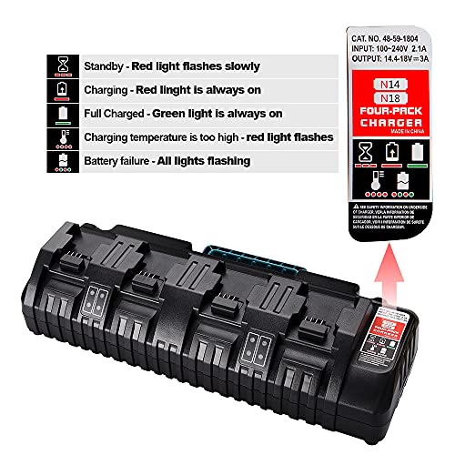 for M18 Battery Charger 4-Ports, WaxPar M18 Rapid Battery Charger 48-59-1804 Compatible with Milwaukee 18V XC Lithium Ion Battery 48-11-1850 48-11-1840 48-11-1815 48-11-1828