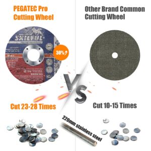 SKILFUL Cut Off Wheels 50 Packs, 4 1/2 inch Ultra Thin Cutting Wheels Anti-vibration Angle Grinder Cutting Discs for Metal and Stainless Steel Cutting