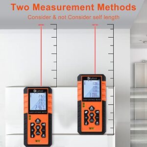 Laser Measure, Laser Measurement Tool (165ft/50M,M/in/Ft), Laser Measuring Tape, Portable Laser Meter, Backlit LCD with Mute Function Distance Measure, Pythagorean Mode, Measure Distance, Area &Volume