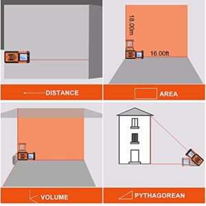 Laser Measure, Laser Measurement Tool (165ft/50M,M/in/Ft), Laser Measuring Tape, Portable Laser Meter, Backlit LCD with Mute Function Distance Measure, Pythagorean Mode, Measure Distance, Area &Volume