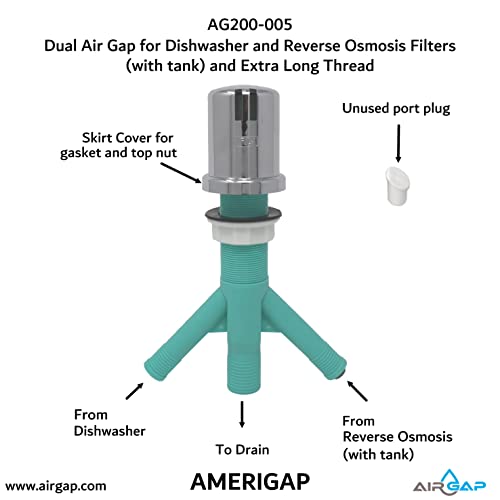 Dual Air Gap for Dishwasher and Reverse Osmosis Filters (with tank) and Extra Long Thread (AG200-005, AG200-002, T52 RO KIT, AMERIGAP)